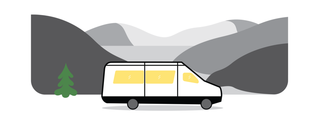 Class B Motorhome